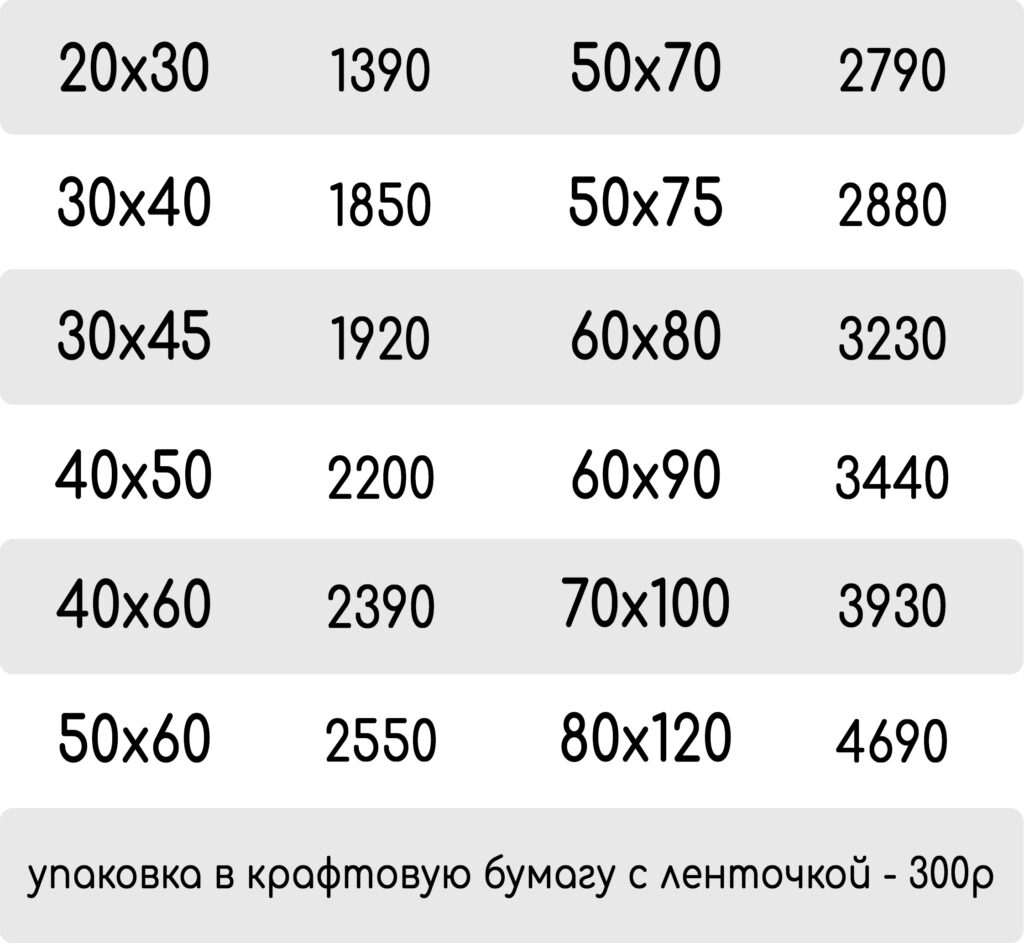 Печать на холсте